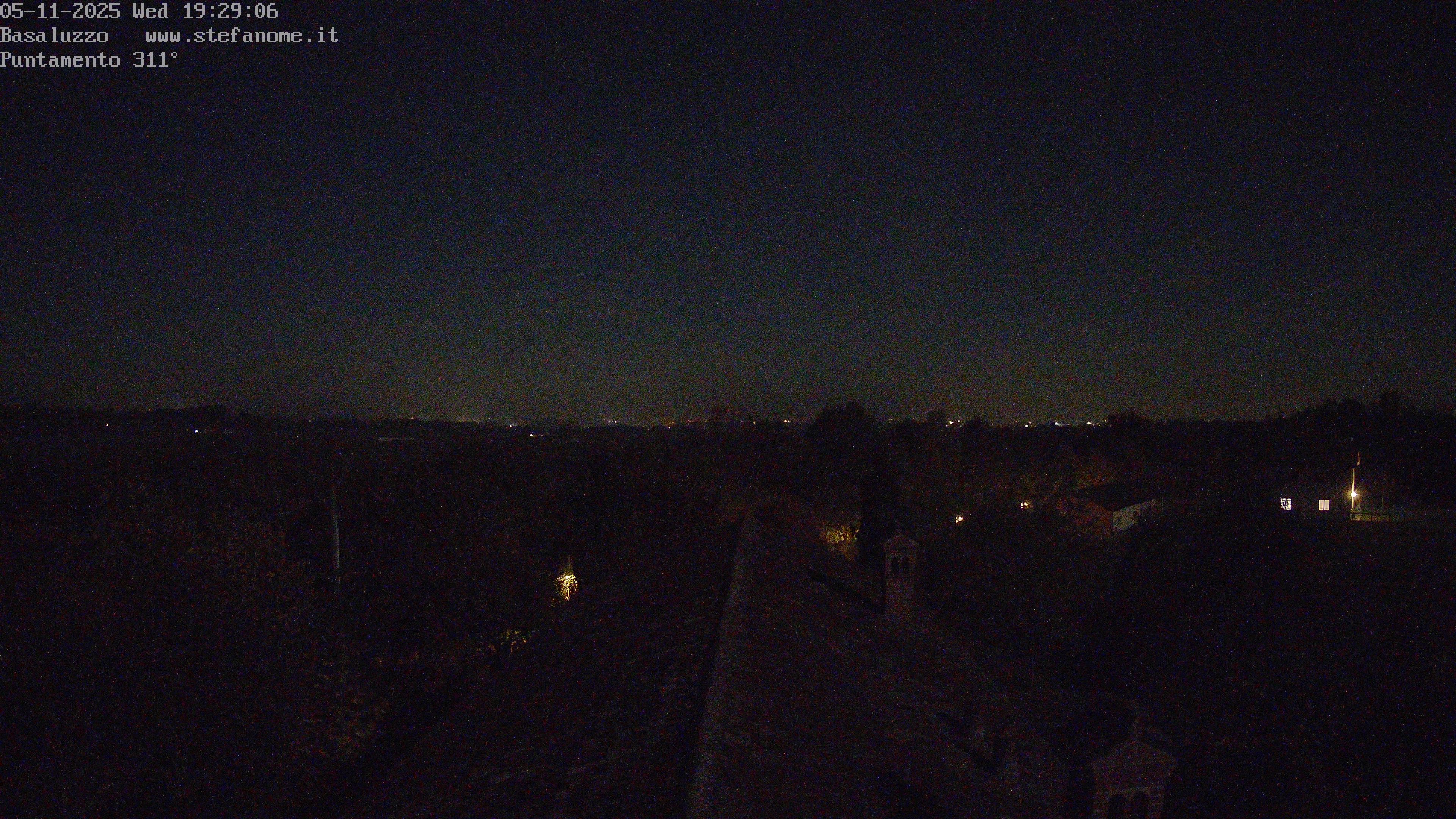 Ops ! Basacam Tetto assente o in fase di aggiornamento