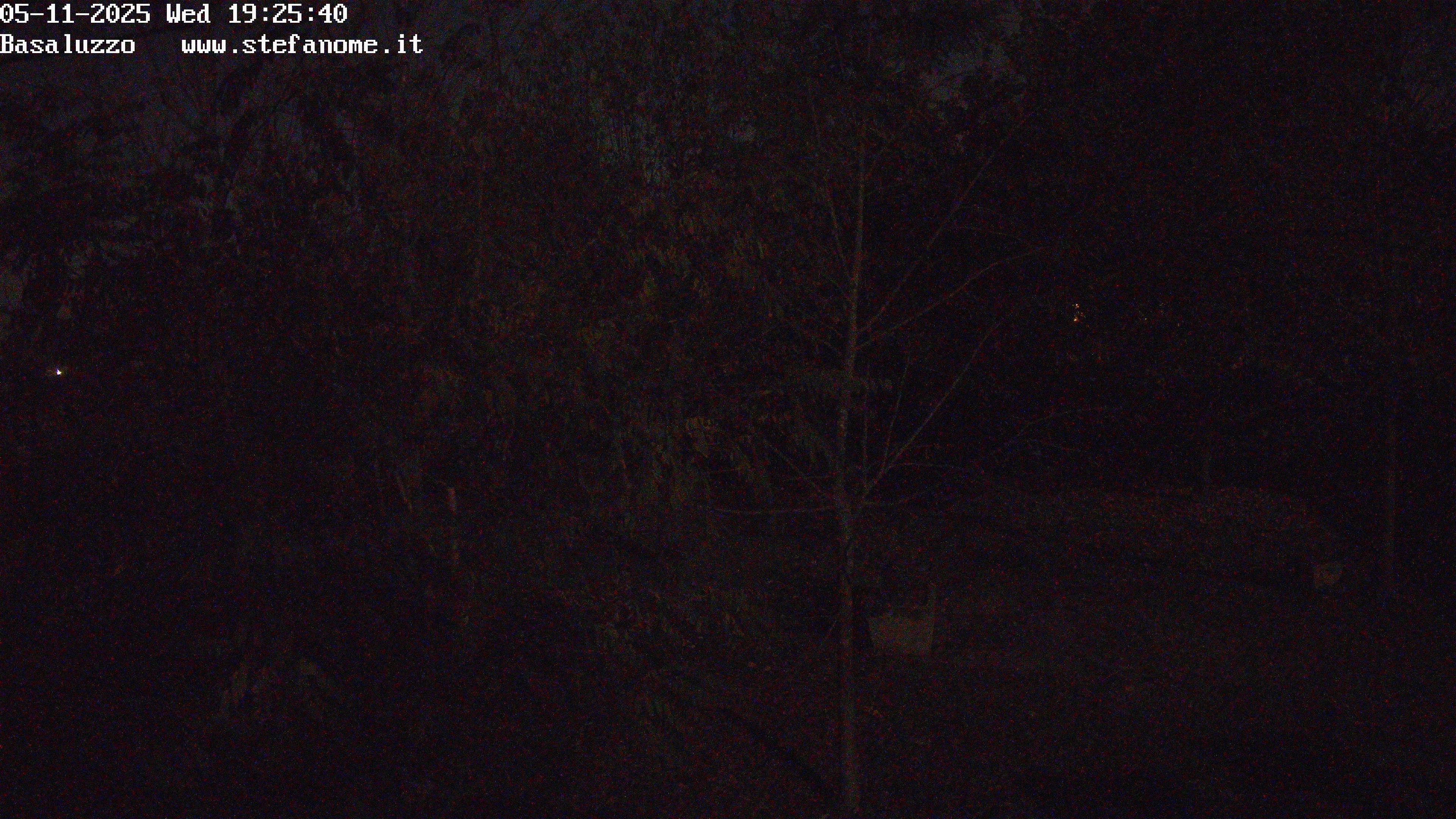 Ops ! Basacam 6 assente o in fase di aggiornamento