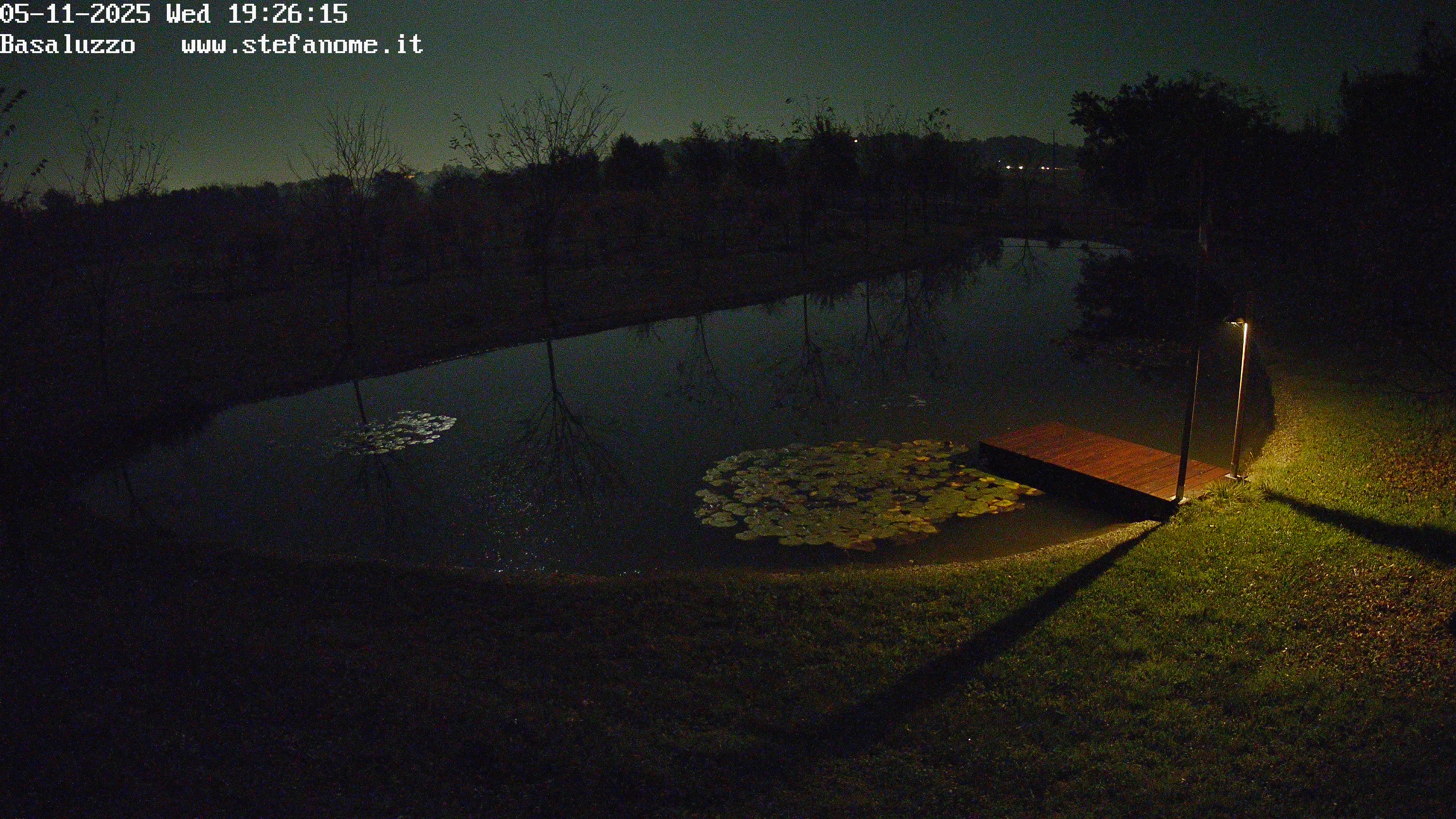 Ops ! Basacam 7 assente o in fase di aggiornamento